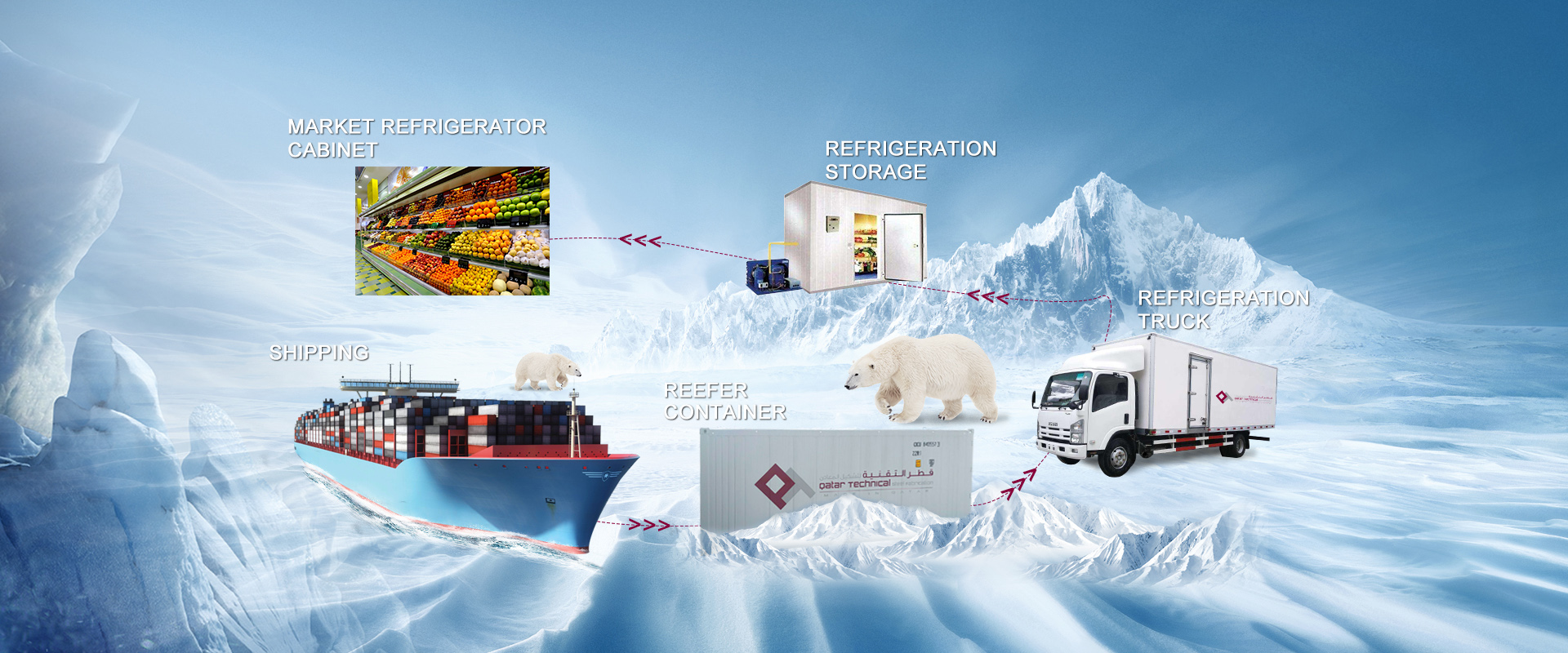 Qatar Technical Steel Fabrication 30 Years of Engineering Excellence